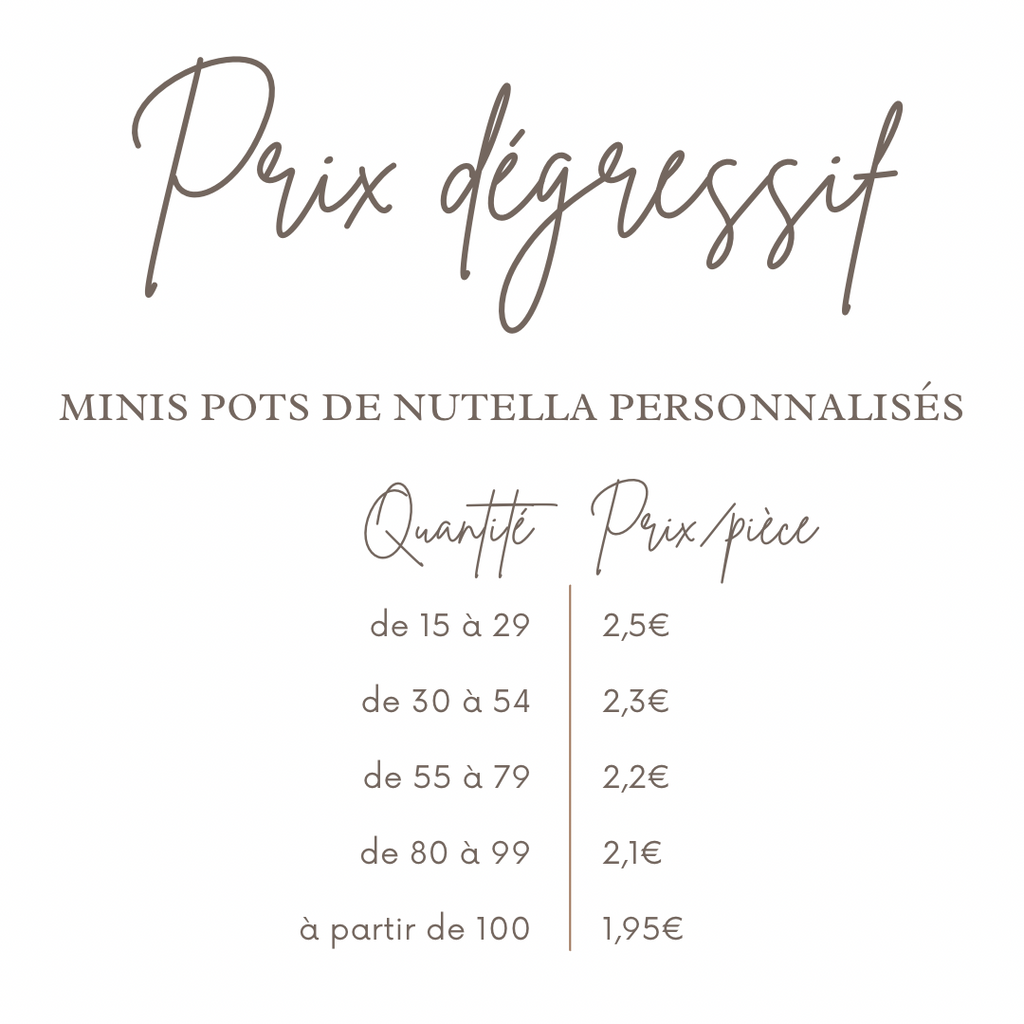 Mini pots Nutella
