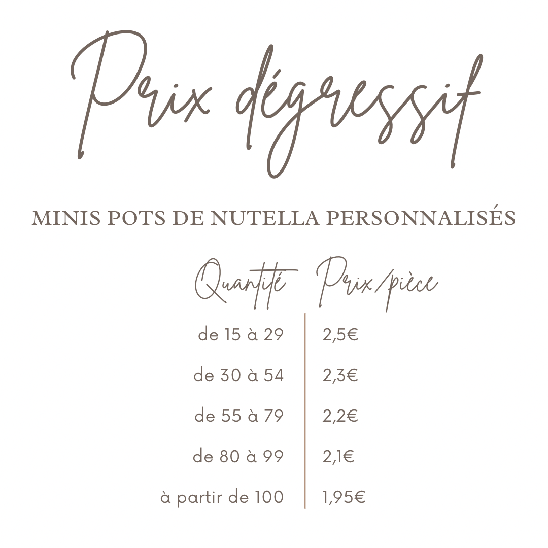 Mini pots Nutella